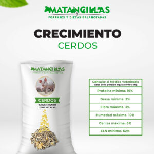 Crecimiento Cerdos (Costal 40kg)